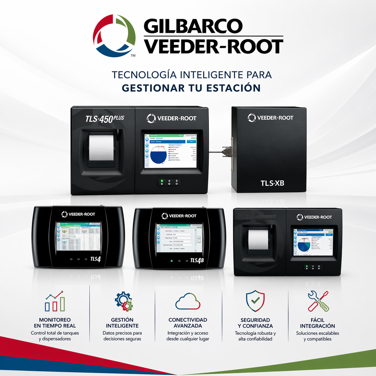 Consolas y sondas de medición TLS